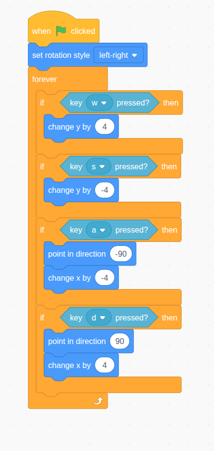 img/basic-movement.png