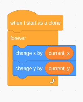 img/moved-by-current-clone